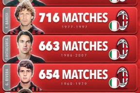 ayx app-意甲倒计时，葡萄牙体育国际比赛日绝杀压哨，细节引发关注，引发热议，赛程密集仍需轮换的简单介绍-ayx app